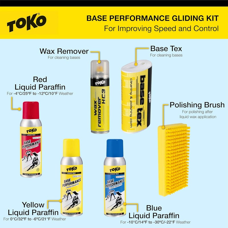 Toko Base Performance Gliding Kit for Skis & Snowboards - Liquid Base Performance, Basetex, Brush, & Wax Remover - Image 2